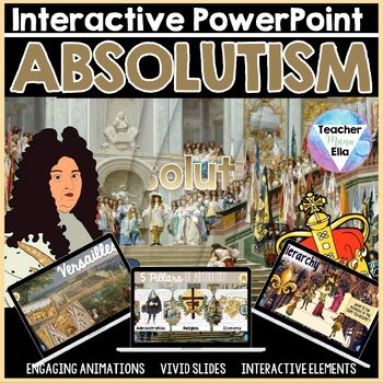Preview of Absolutism & Divine Right Unit - Interactive PowerPoint - NO PREP | APP-Style