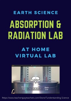 Preview of Absorption & Radiation Remote Learning Digital Lab (Earth Science)