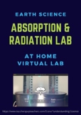 Absorption & Radiation Remote Learning Digital Lab (Earth 