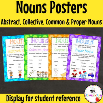 proper noun poster