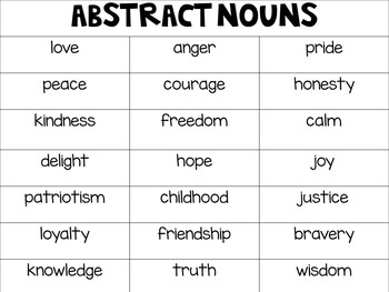 abstract nouns pack by the blessed teacher teachers pay teachers