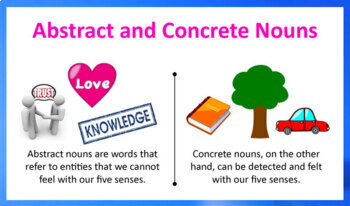 Preview of Abstract and Concrete Nouns GoogleSlide Interactive Google Classroom Assignments
