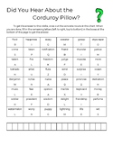 abstract and concrete nouns worksheets teachers pay teachers