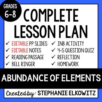 Preview of Abundance of Elements Lesson | Printable & Digital