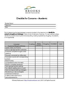 Academic Checklist for Concerns by J Brooks Montessori | TpT