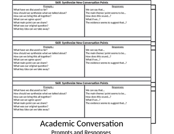 Preview of Academic Conversation / Sentence Starters / Questions / Booklet / Student