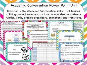 Preview of Academic Conversation MEGA Unit Power Point (214 slides!) - Digital Resource!!