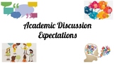 Academic Discussion Requirements PPT (Socratic Seminar)