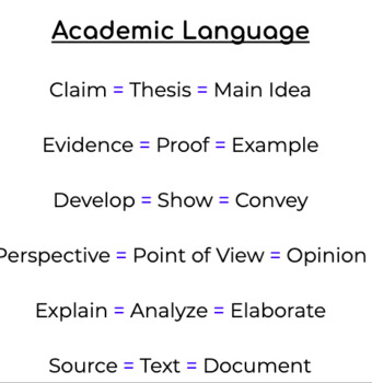 Preview of Academic Language Poster 