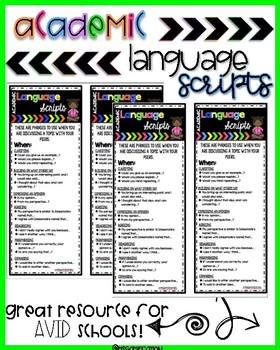 Preview of Elementary ELA AVID Academic Language Scripts Classroom Discussion Printables