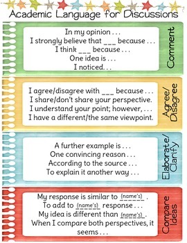 Preview of Academic Language Sentence Starters Poster