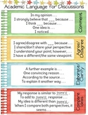 Academic Language Sentence Starters Poster