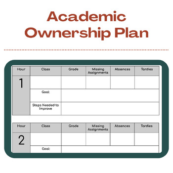 Preview of Academic Ownership Plan