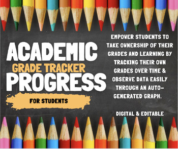 Preview of Academic Progress Grade Tracker.