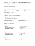 Academic RTI SBLC Implementation Packet