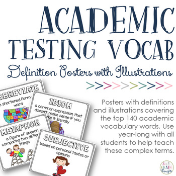 Preview of Academic Testing Vocabulary Posters