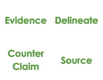 Preview of Academic Vocabulary- Argument Writing