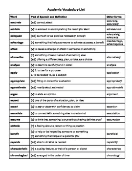 phd vocabulary list