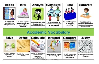 Preview of Academic Vocabulary Placemat