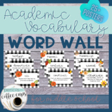 Academic Vocabulary Word Wall Posters