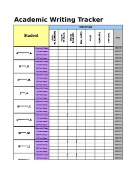 Preview of Academic Writing Data Tracker