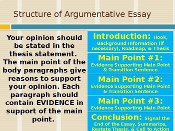 Academic Writing: The Argumentative Essay Part 1 by JR Education Resources
