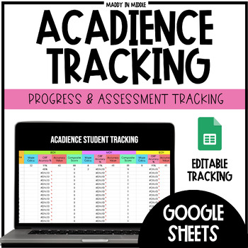 Preview of Acadience (DIBELS) Data Tracker Grades K-6 - Editable and Customizable