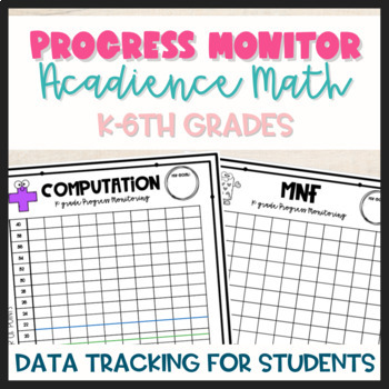 Preview of Acadience Math Data Tracking For Students