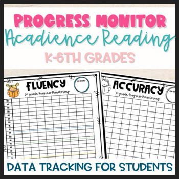 Preview of Acadience Reading Data Tracking For Students