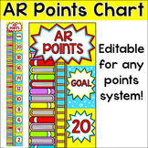 Accelerated Reader (AR) Clip Chart