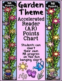 Accelerated Reader (AR) Point Chart-Garden Theme