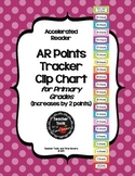 Accelerated Reader (AR) Points Club Clip Chart (every 2 po