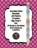 Accelerated Reader (AR) Points Club Clip Chart (every 5 po