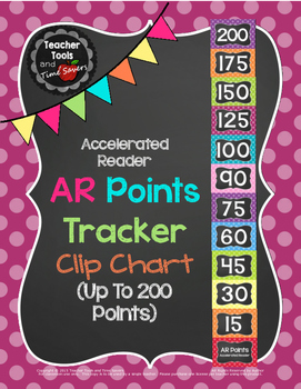 Ar Points Chart