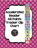 Accelerated Reader (AR) Points Club Clip Chart - Cute Polka Dots