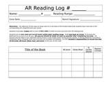 Accelerated Reader AR Reading Log - EDITABLE Student Recod