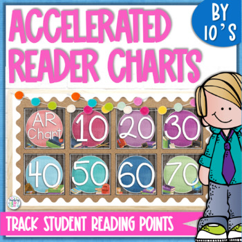 Preview of Accelerated Reader AR Tracker Reading Goal Setting Points Chart Multi-Color