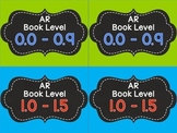 Accelerated Reader Book Basket Labels - Blue and Green