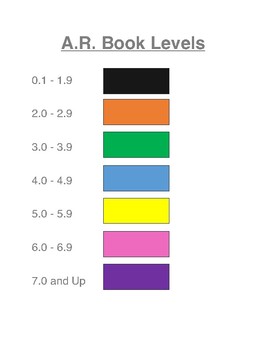 Ar Book Level Color Chart