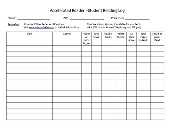 Preview of Accelerated Reader Log