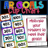 Accelerated Reader Points Goal Tracker - Tribal Themed!
