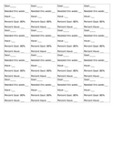 Accelerated Reader  Tracker Sheet