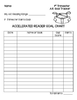 Goal Chart