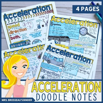 Preview of Acceleration Doodle Notes for Physics | 5 Equations of Kinematics and Motion
