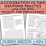 Acceleration vs Time Graph Practice [Student Version + Key]