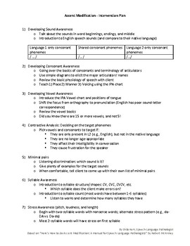 Preview of Accent Modification Intervention Plan