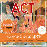 Acceptance and Commitment Therapy - Core Concepts & Proces