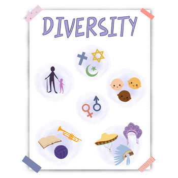 Preview of Acceptance is My Superpower by Alicia Ortego - Diversity Poster