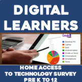 Access to Technology Survey Home Survey Google Distance Learning