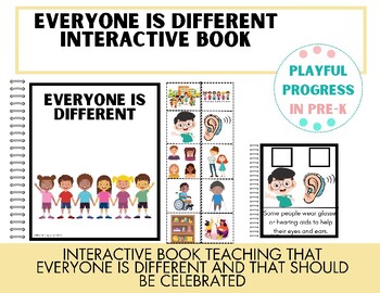 Preview of Everyone is Different - Interactive Social Story, Pre-K, Kindergarten